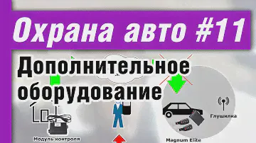 Дополнительное оборудование для Magnum Elite GSM – что еще умеет автосигнализация?